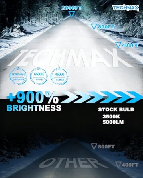 Fog Combo w/18000 RPM Cooling Fan +900% Super Brighter 6500K Xenon 9005+9006