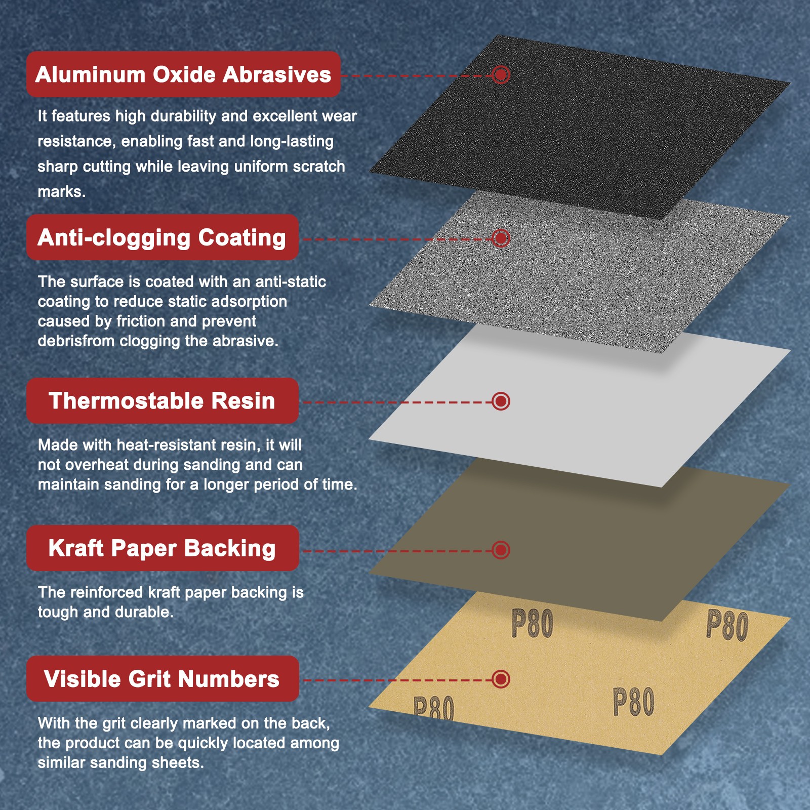 25pcs Sand Papers - [9 x 11 Inch x 1500 Grits] Alumina Sandpaper Sheets Black