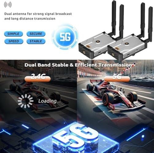 Wireless HDMI Transmitter and Receiver, 1640Ft/50M,Wireless Extender Sliver