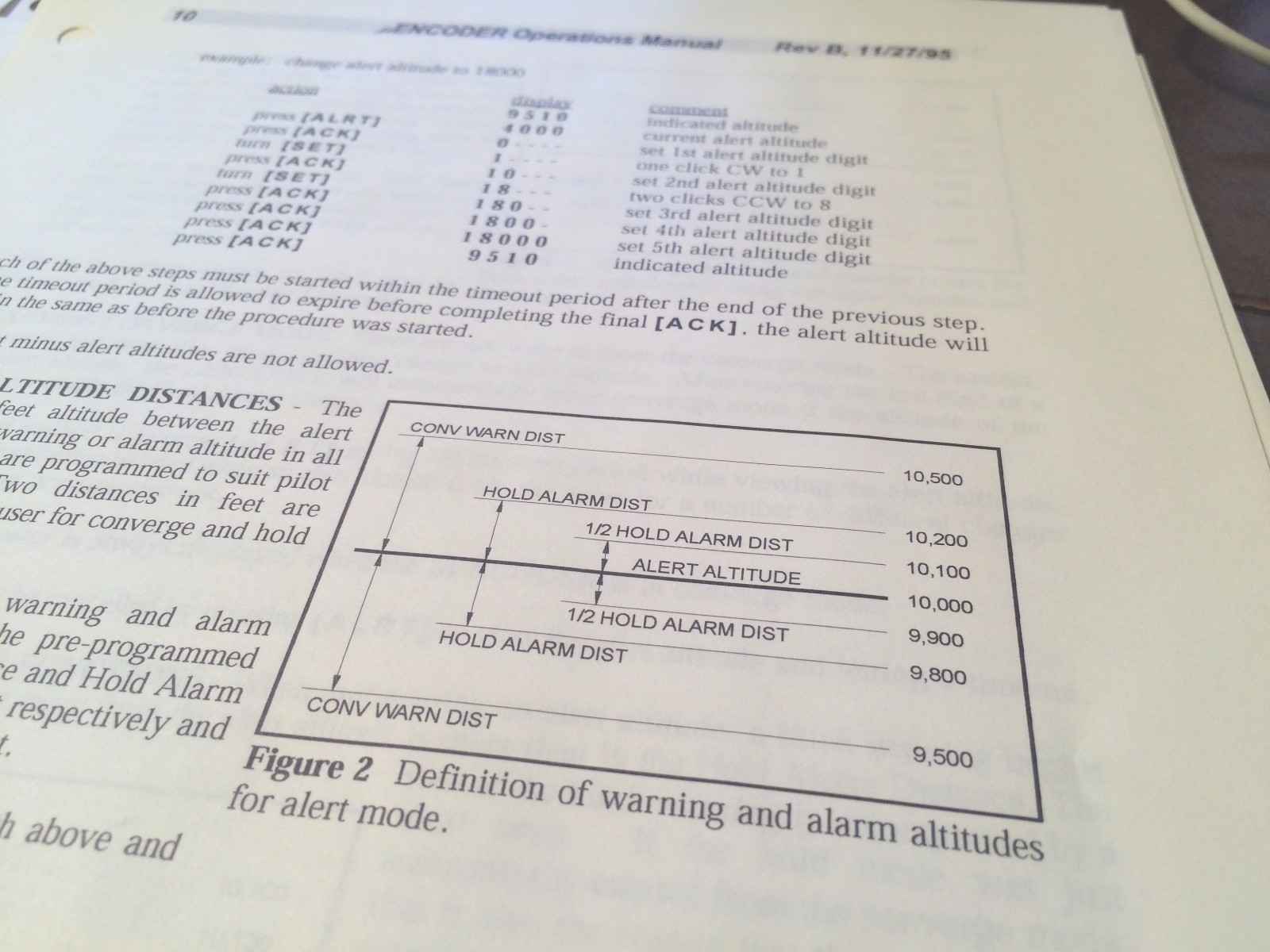 Rocky Mountain Instrument uEncoder Install & Programming Manual