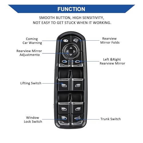 Master Power Window Switch Driver Side Compatible with Porsche Macan 2015