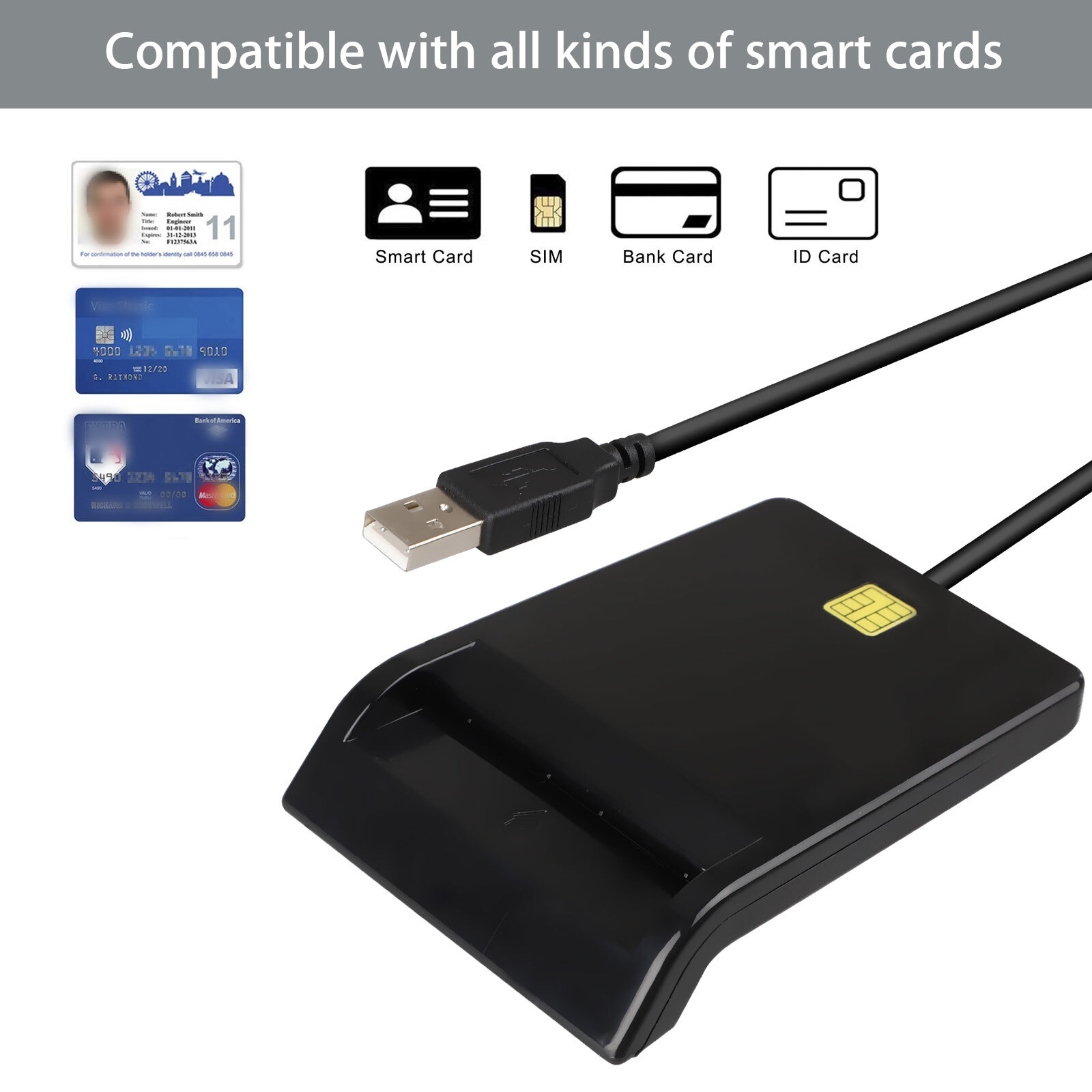 USB2.0 Smart Card Reader DOD Military CAC Common Access-Bank card-ID for Mac OS