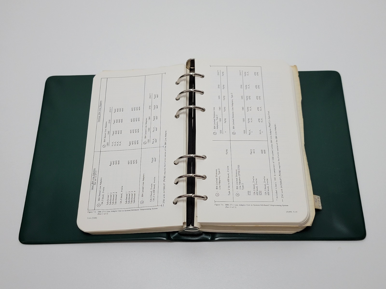 1969 IBM Field Engineering Manual Employee Handbook