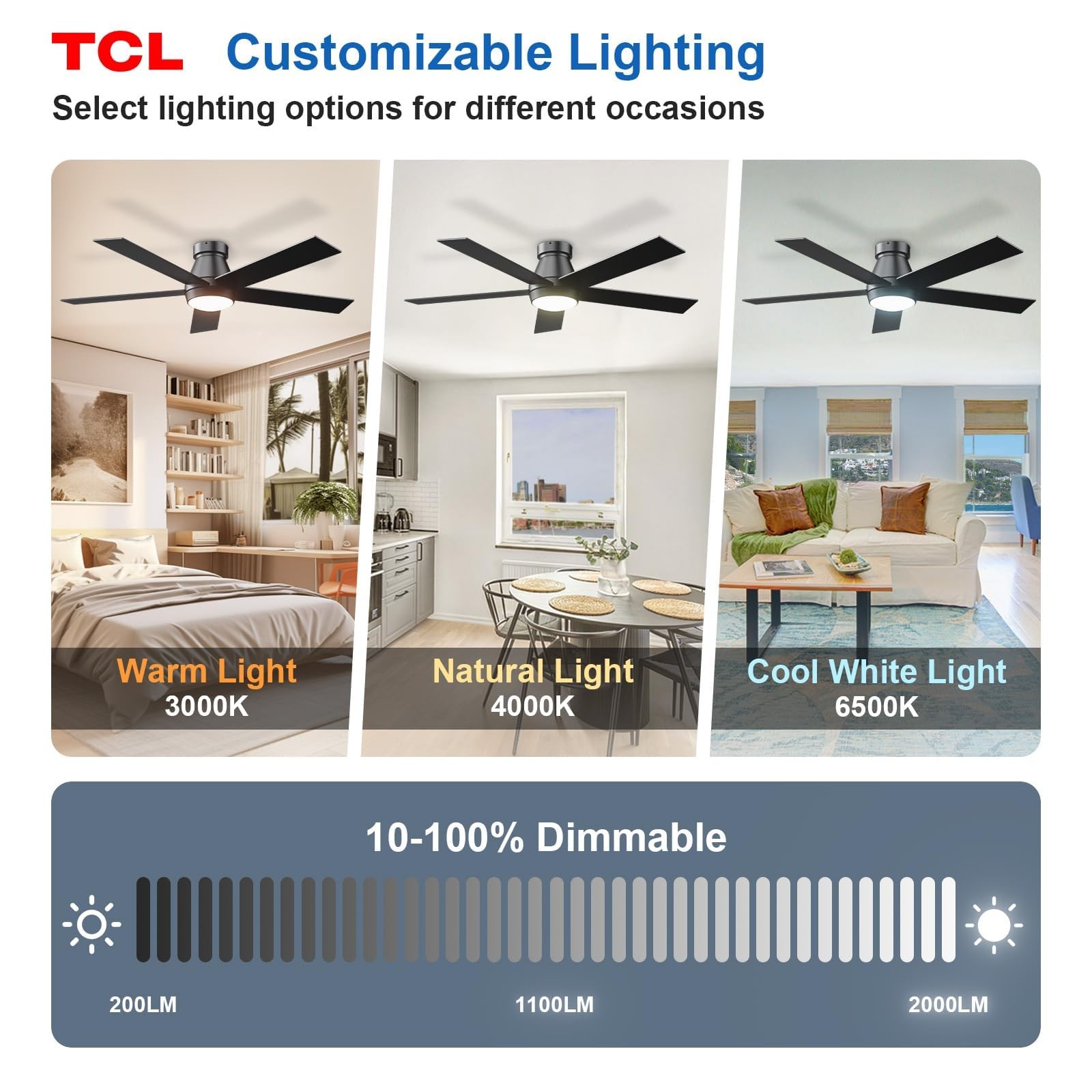 TCL 52" Ceiling Fan with Lights, Black Flush Mount 52 inch,