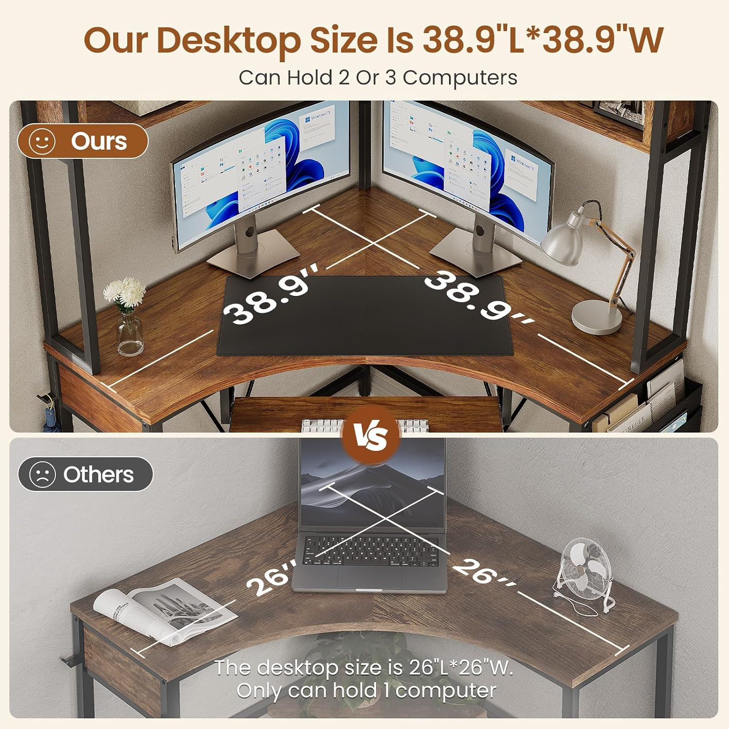 39" Spacious Corner Desk with Hutch, Storage for Small Space | 62" Triangular Co