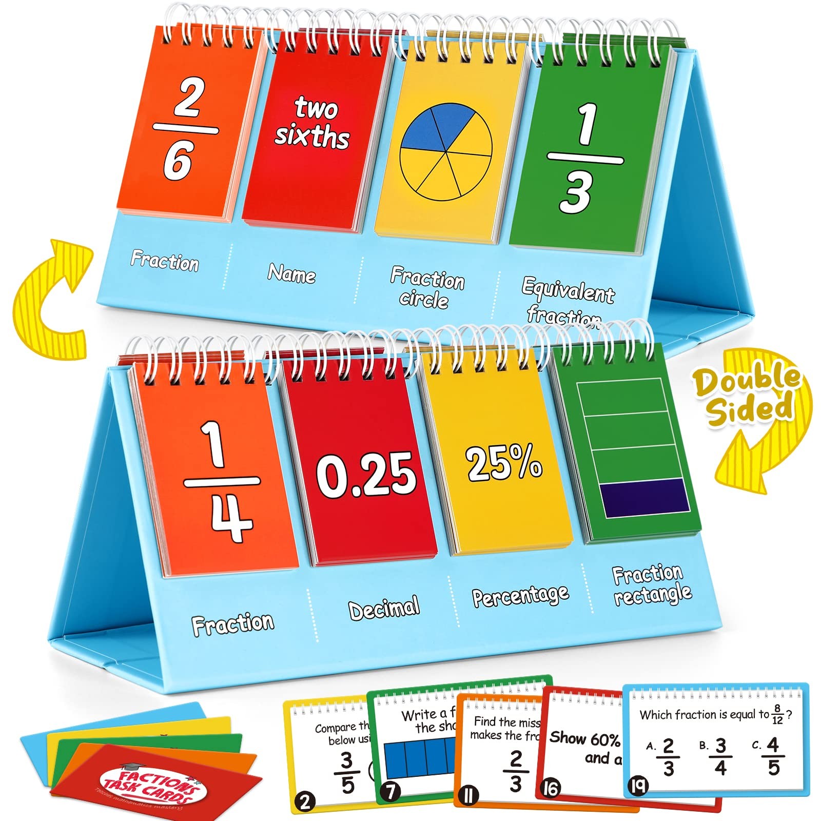 Fraction Manipulatives for Elementary School, Fraction Circles & Percentage &...
