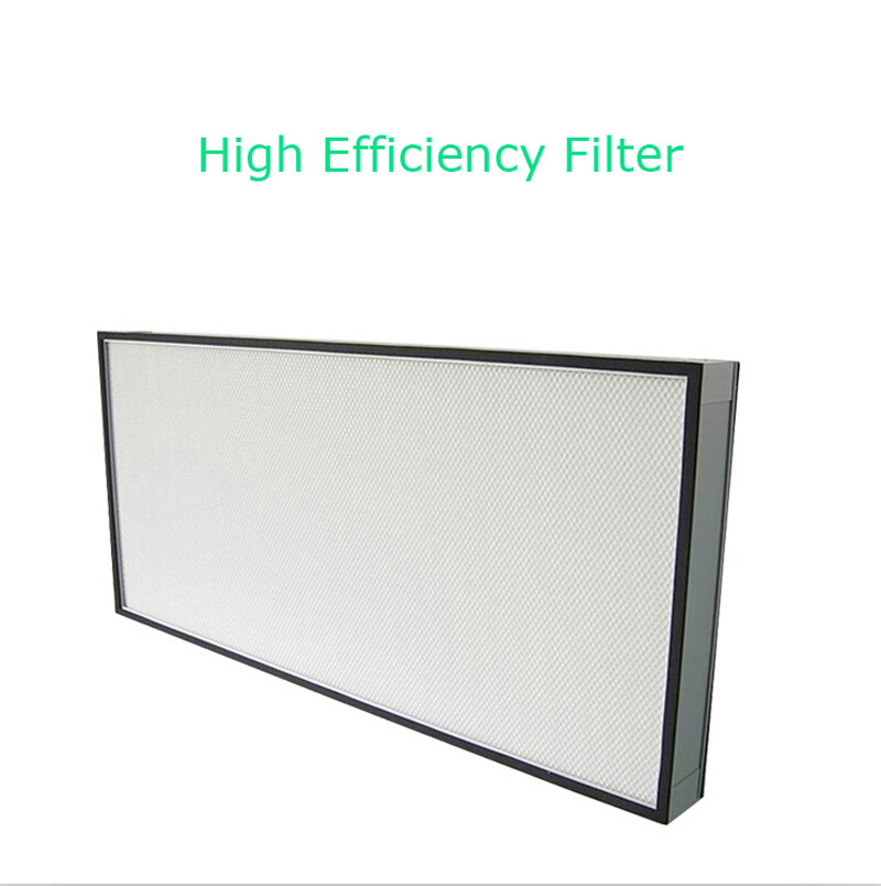 Filter of The Dust Free Room HEPA for Dust Free Unit Air Flow Clean 99.99% NEW