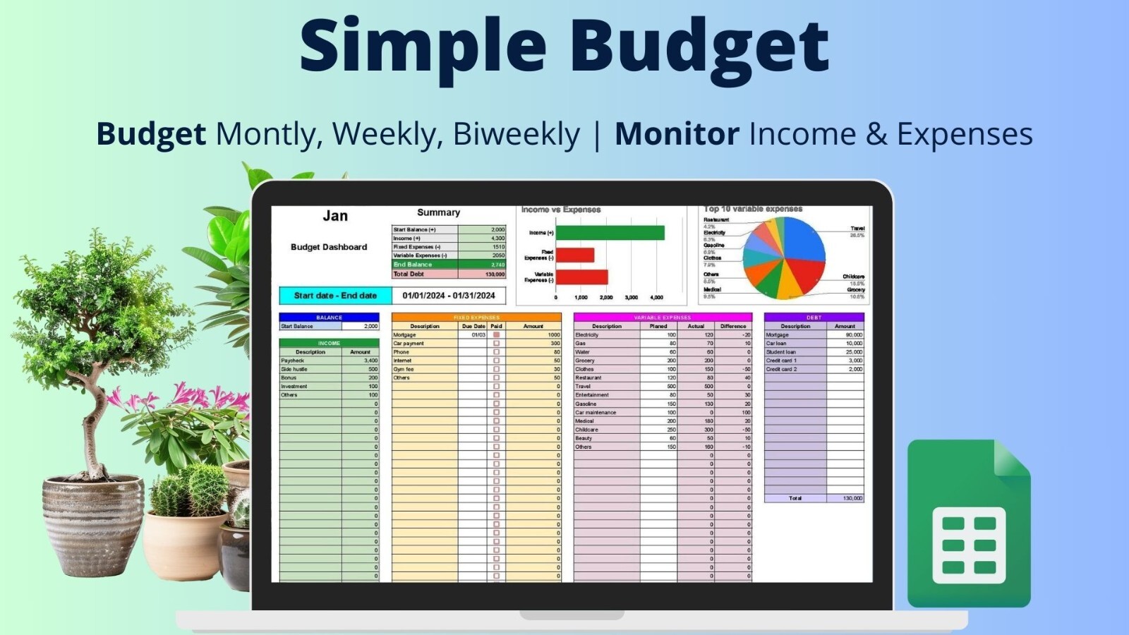 Monthly & Annual Finance | Tracker Google Sheets Budget Template