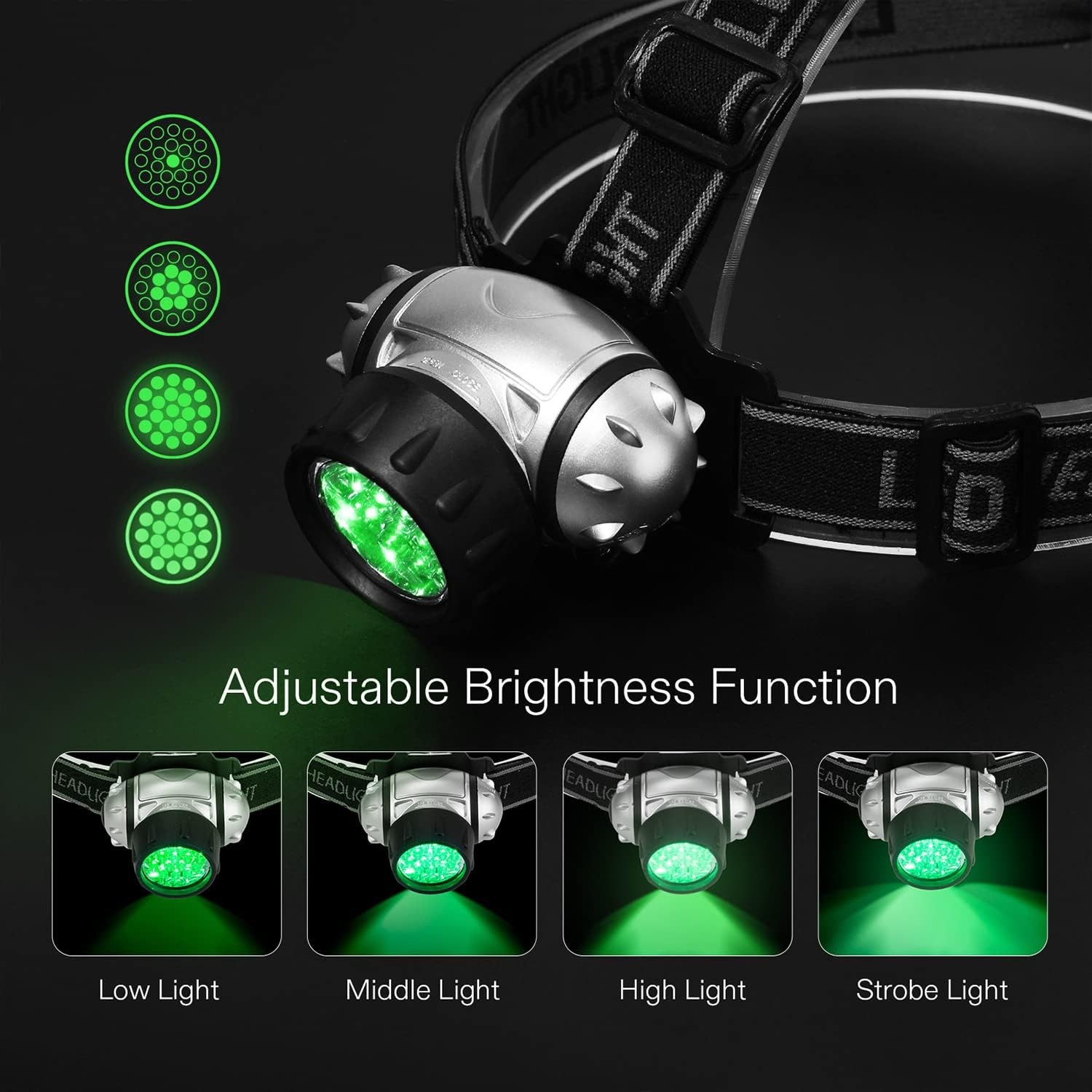 19-Bulb LED Green Light Grow Room Headlight