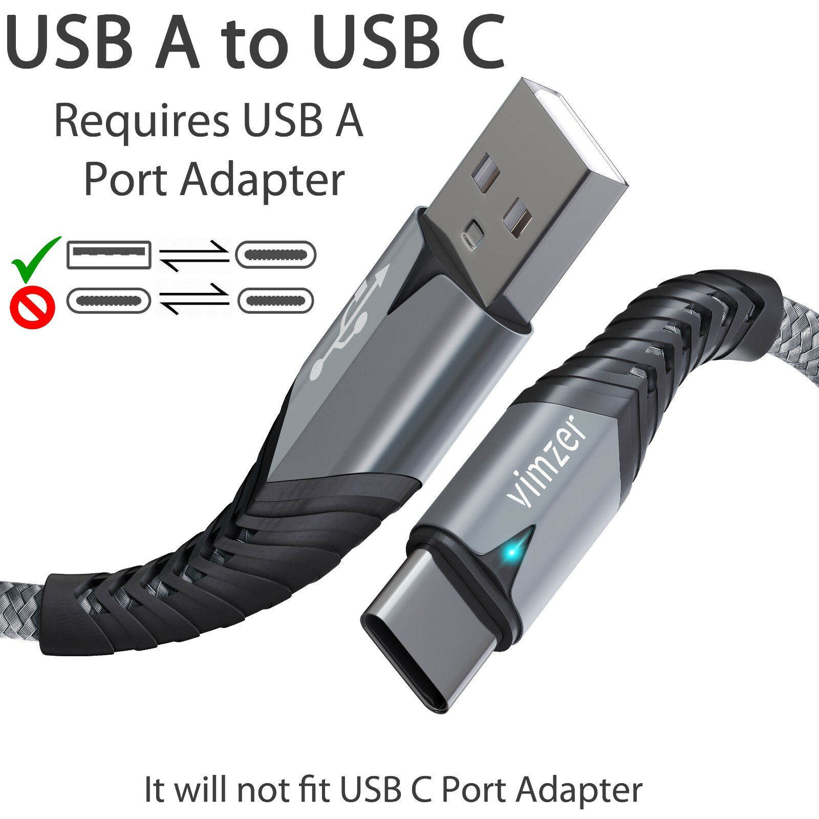 2Pack USB C Fast Charger Cable for Google Pixel 7 6, OnePlus 10 9 Nord N20,Nokia