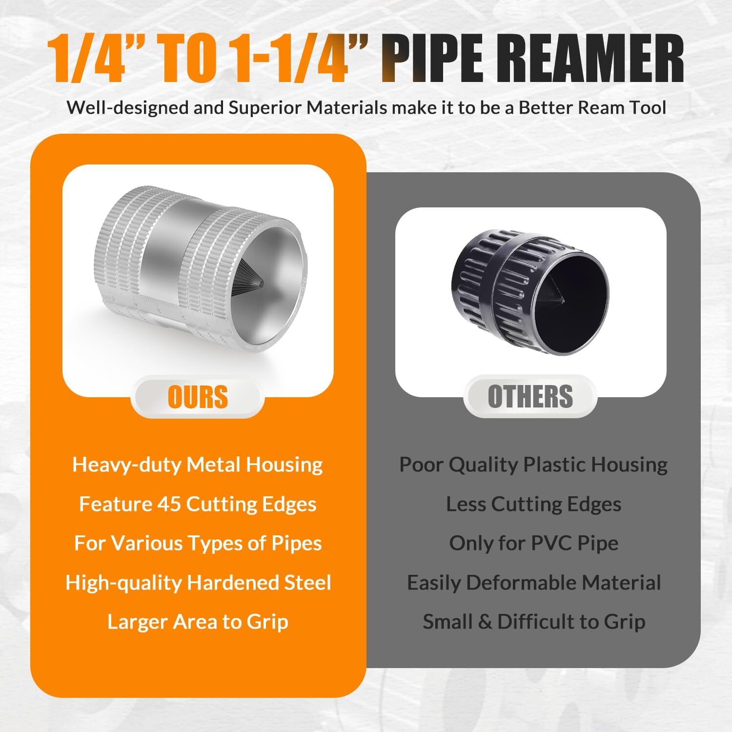 29983 223S Tubing and Pipe Reamer Inner/Outer Copper and Stainless Steel Cutting