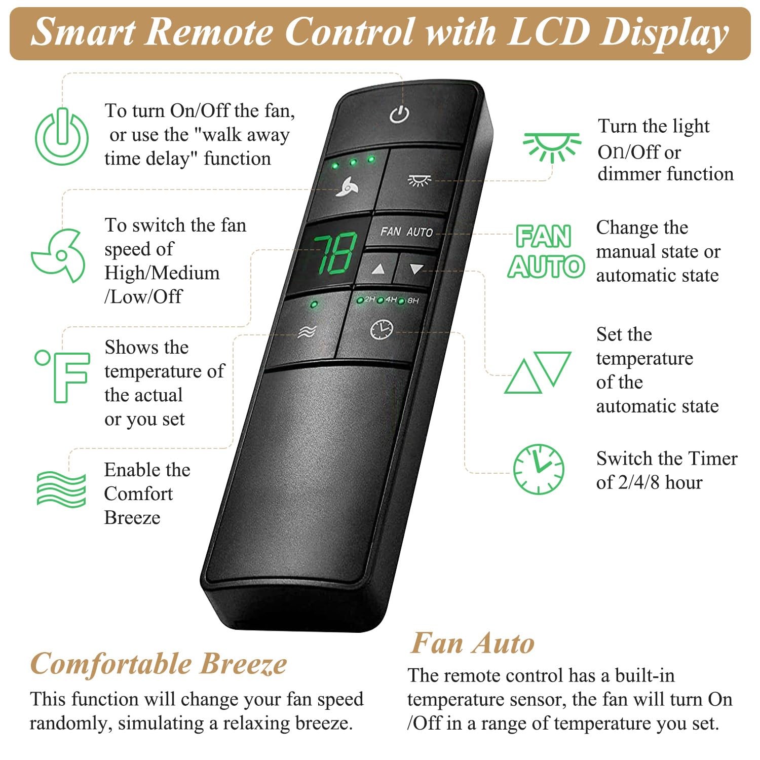 Universal Thermostatic Ceiling Fan Remote Control Kit, Ceiling Fan Remote for...