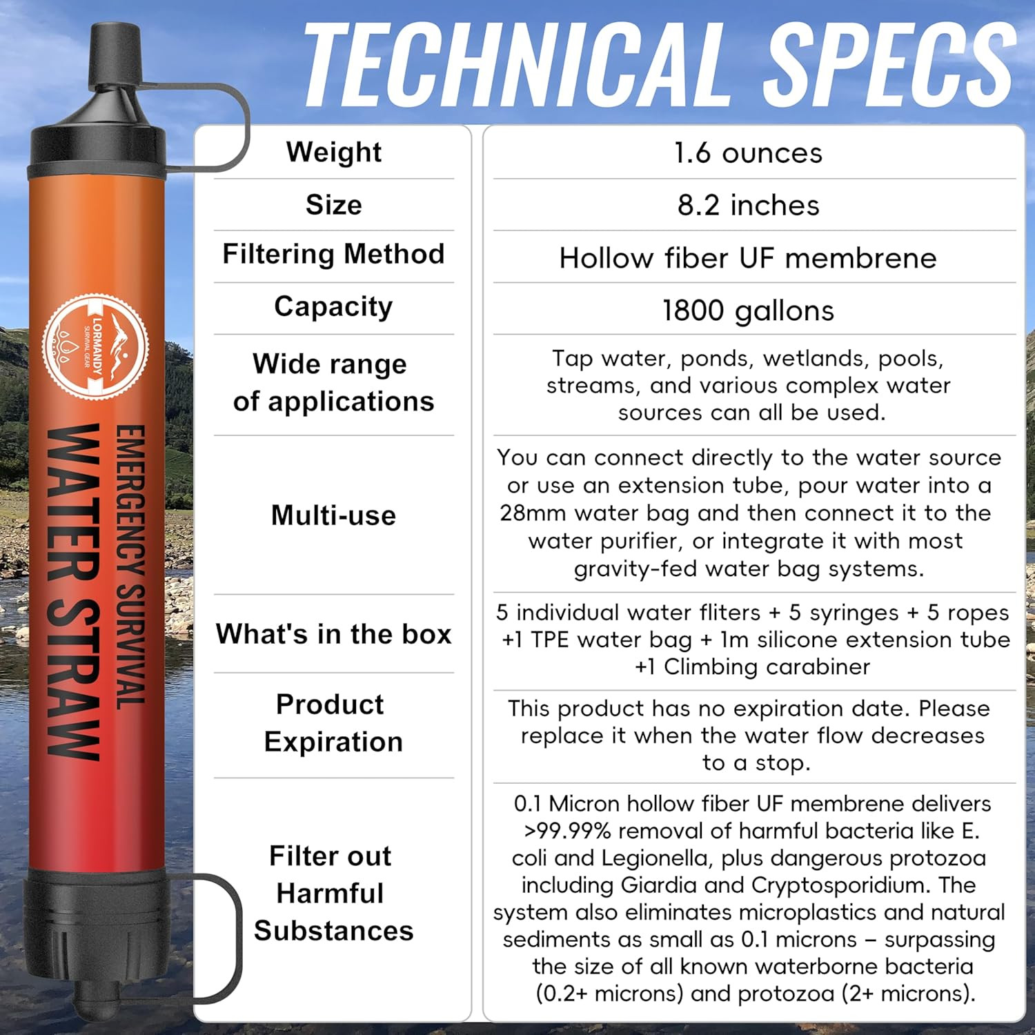 Straw Water Filter 5 Pack – Outdoor Camping & Hiking Survival Gear Kit for Famil