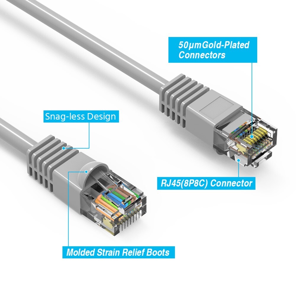 15FT Cat6 RJ45 Network LAN Ethernet Router UTP Molded Snagless Patch Cable Gray