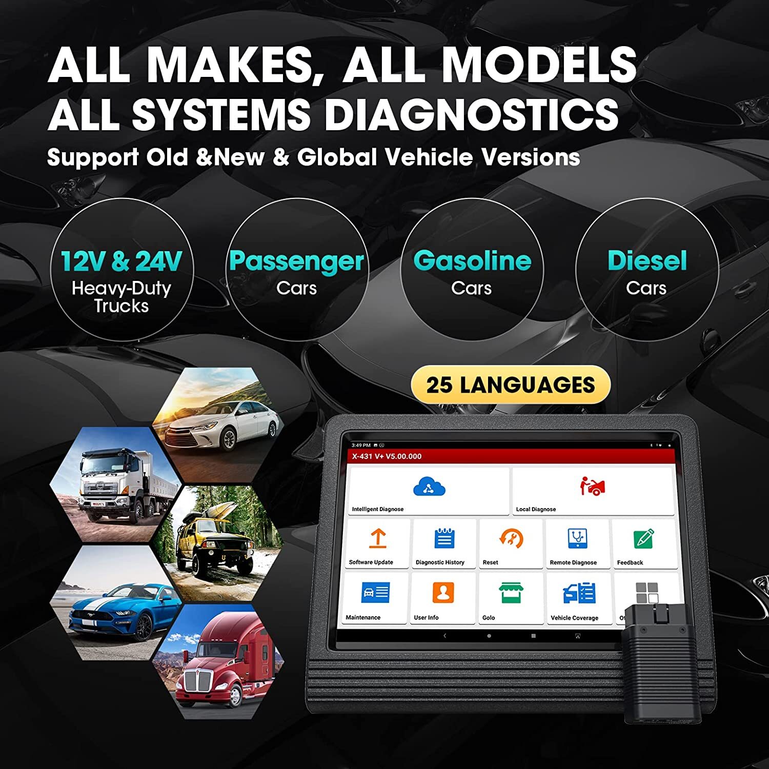 LAUNCH X431 V+ Elite Bidirectional Scanner Tool Car Diagnostic Scanner Coding