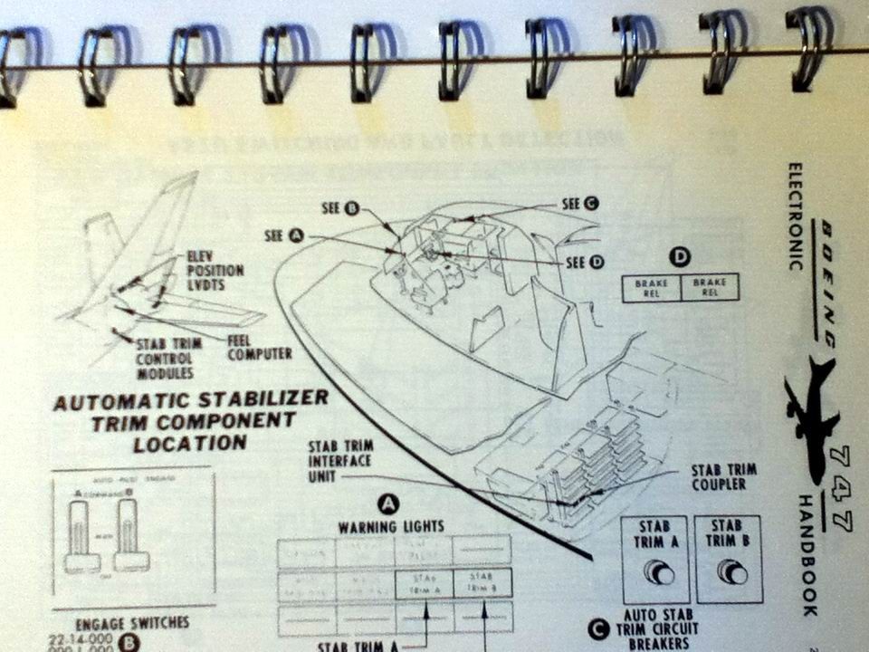 TWA Boeing 747 Electronic Handbook