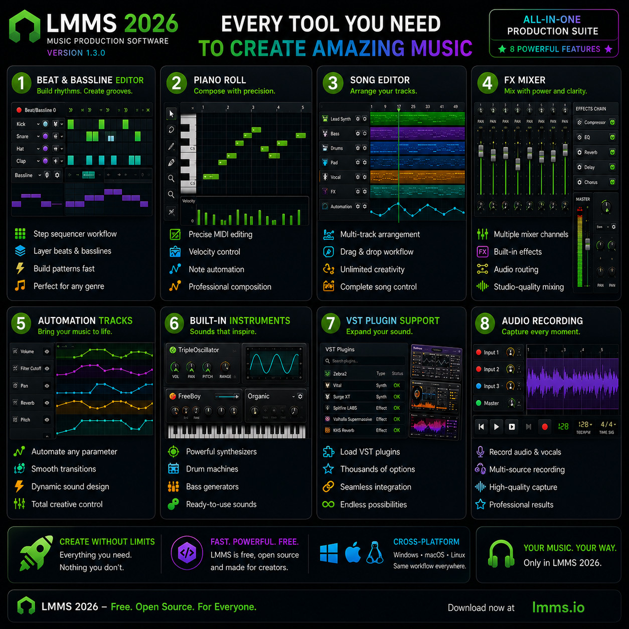 Music Production 2026 V9.6 Software Beats MultiTrack Audio Editor Mixing ~ Mac