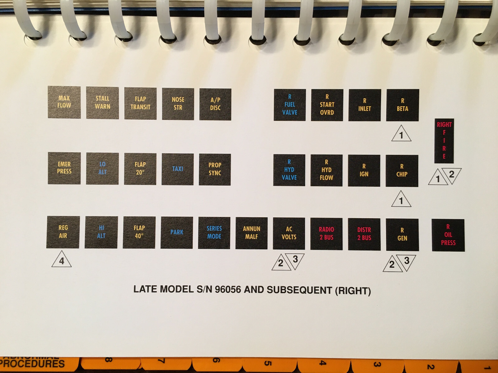 Emergency-Abnormal Procedures Pilot Checklist for Commander Jetprop 1000.