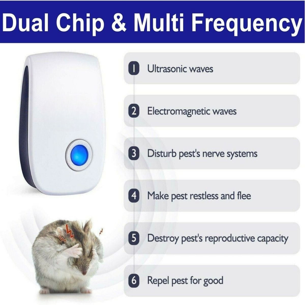 Electronic Pest for Kitchen Home (Blue)