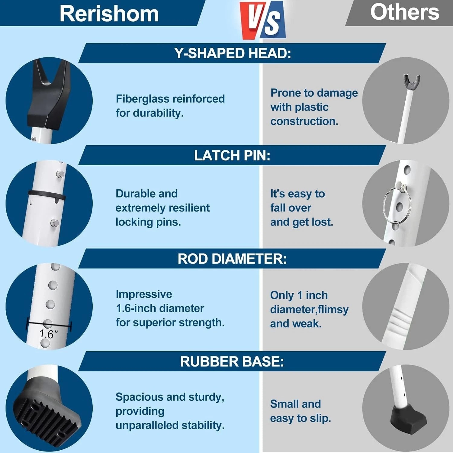 Durable Gate Lock Bar, Apartment Security
