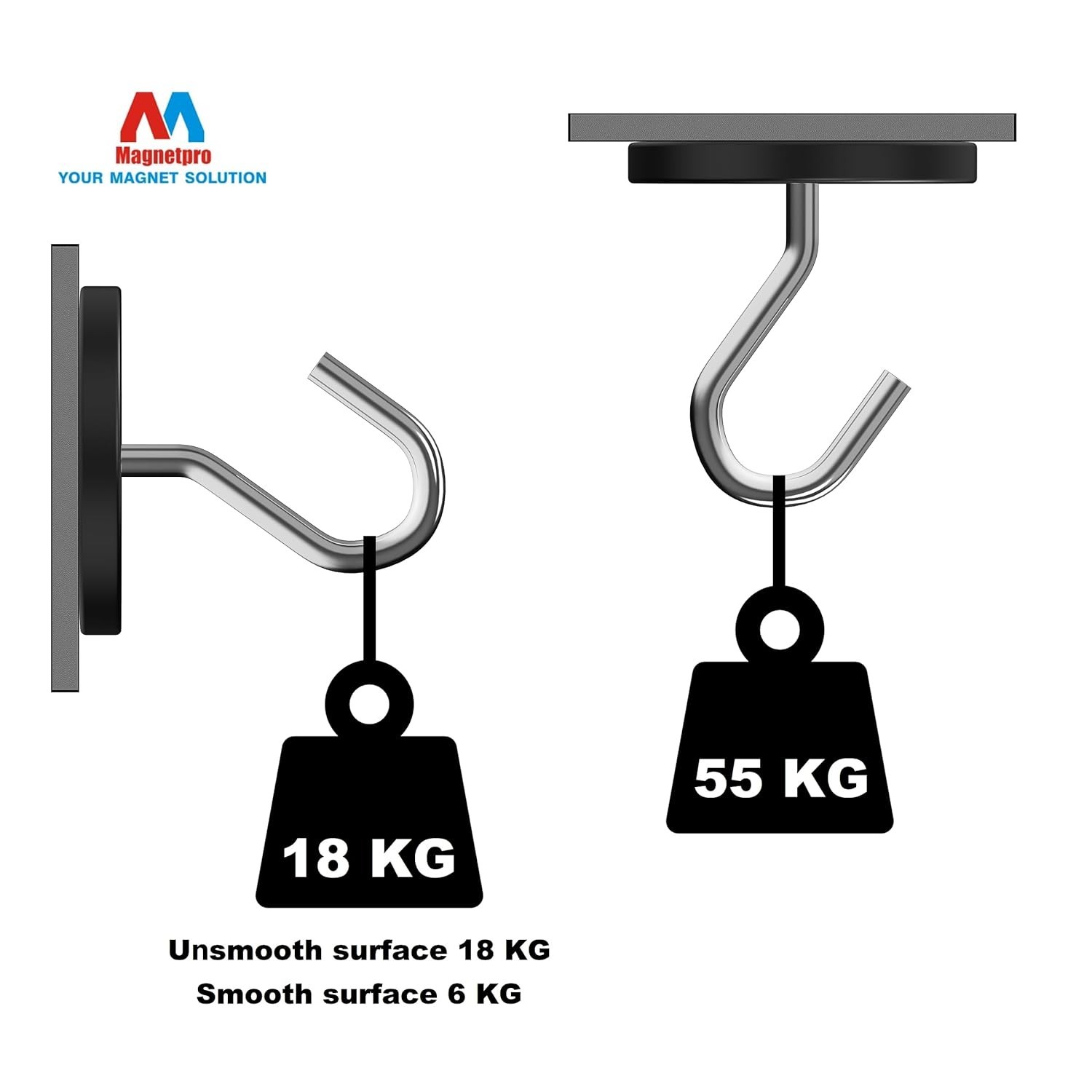 2 High-Pull Rubber Coated Mounting Magnets - Perfect for Light Strips & More
