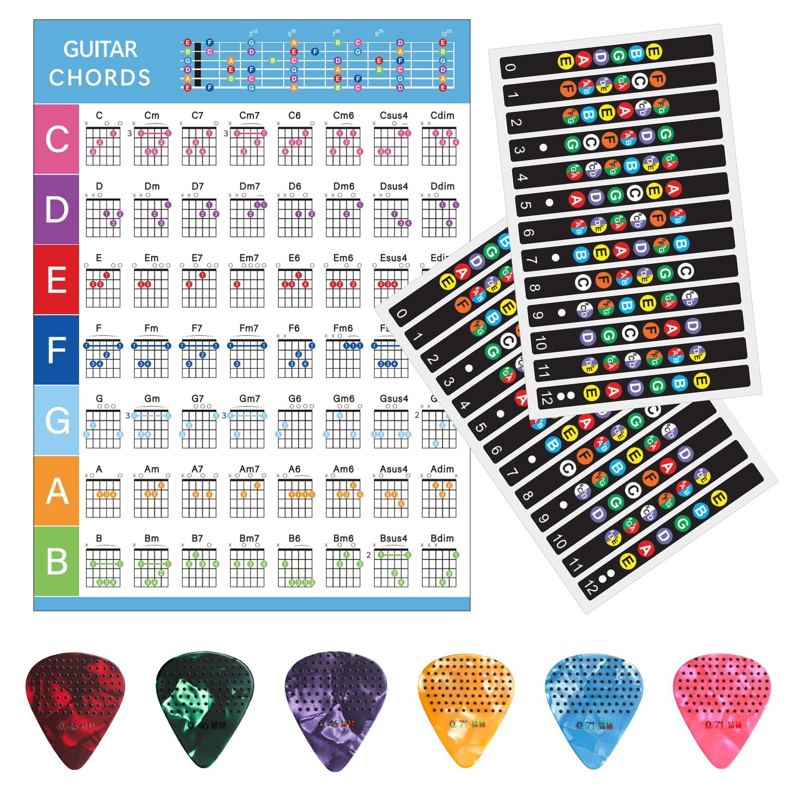 Guitar Fretboard Stickers, With Guitar Chord Chart,Color Coded Note Decals Gu...