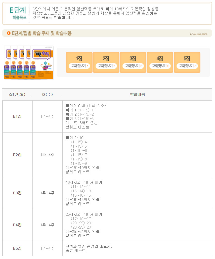 Gitan Math Set E (5books) / English / Subtraction 기탄 수학 E
