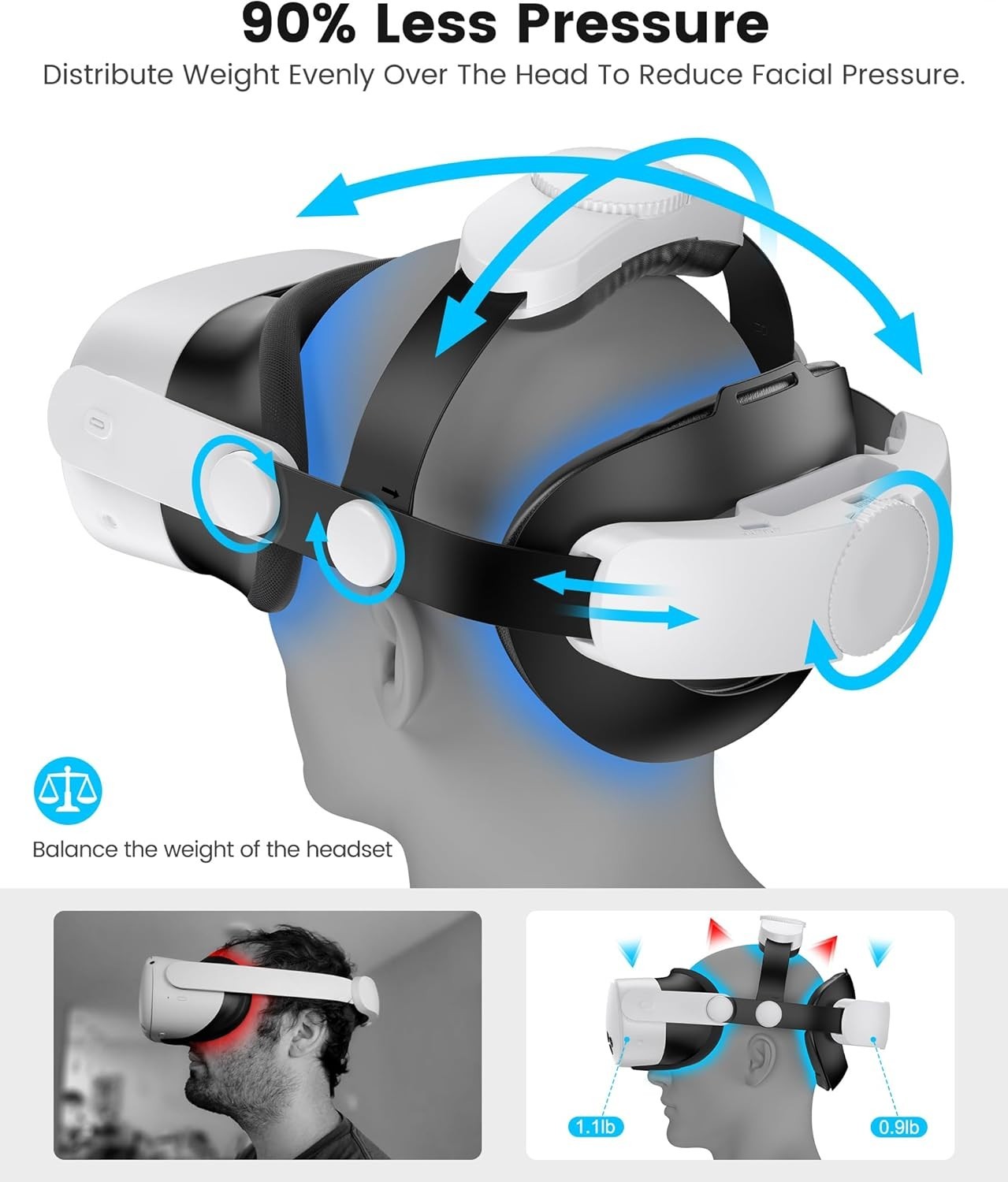 Enhanced Support Adjustable Head Strap for Oculus Quest 2/3 with Dual Pads