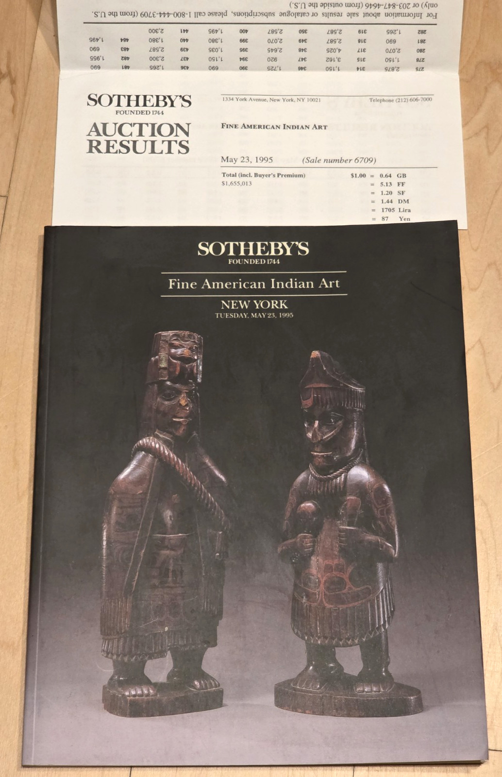 SOTHEBY'S FINE AMERICAN INDIAN ART CATALOG March 23rd,1995 W/Auction Results!