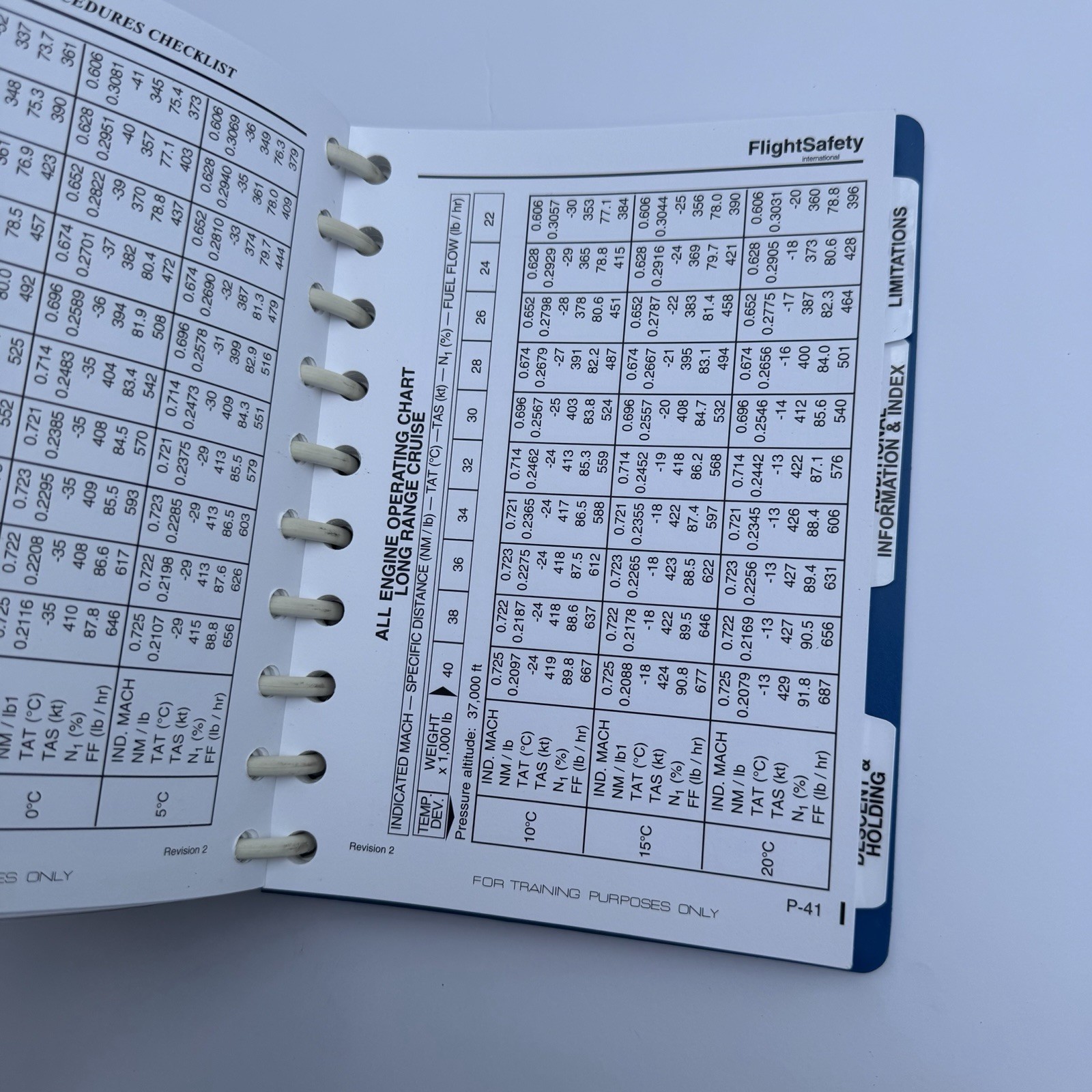 Flight Safety Dassault Falcon 50EX Pilot Checklist Normal Procedures