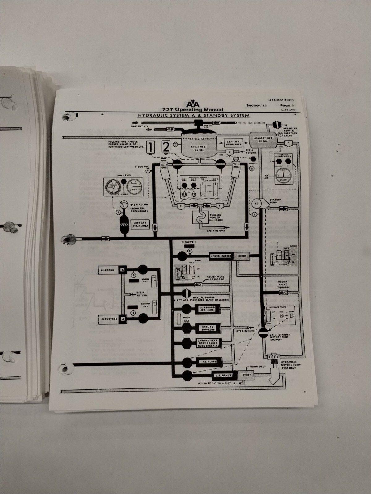 American Airlines 727 Operating Manual 1977-Copy