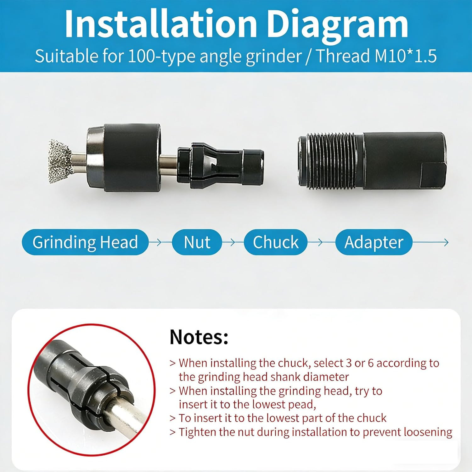 Angle Grinder Conversion Accessories Adapter Kit, Angle Grinder to Straight G...