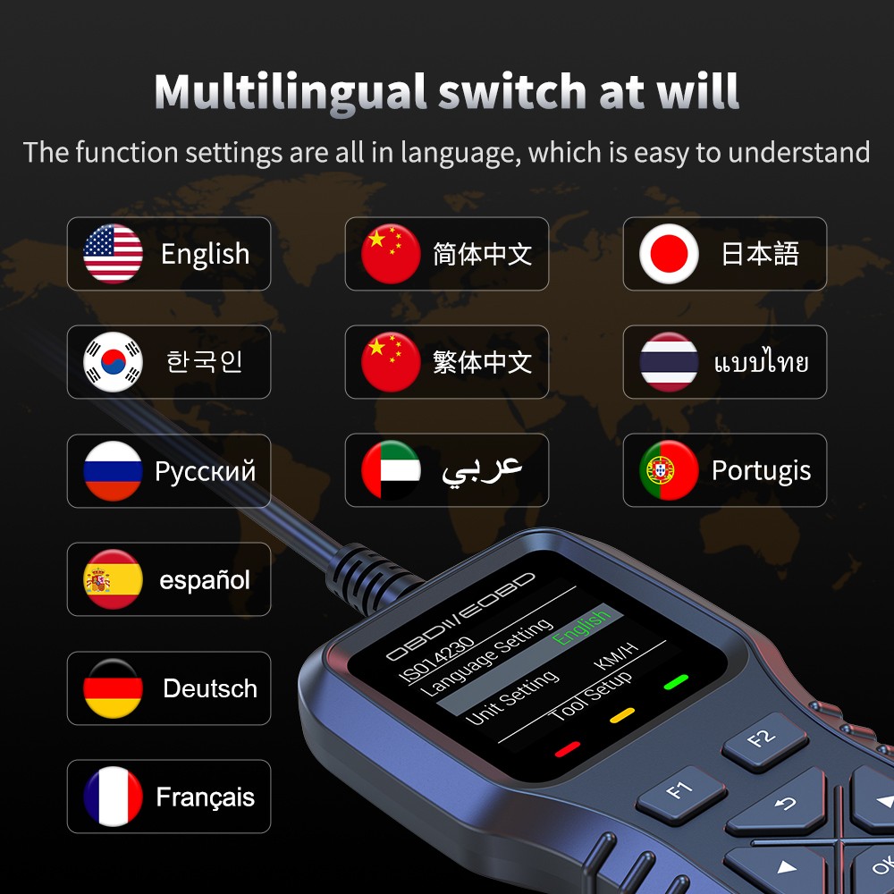 Automotive OBD Code Reader OBD2 Scanner Car Check Engine Fault Diagnostic Tool