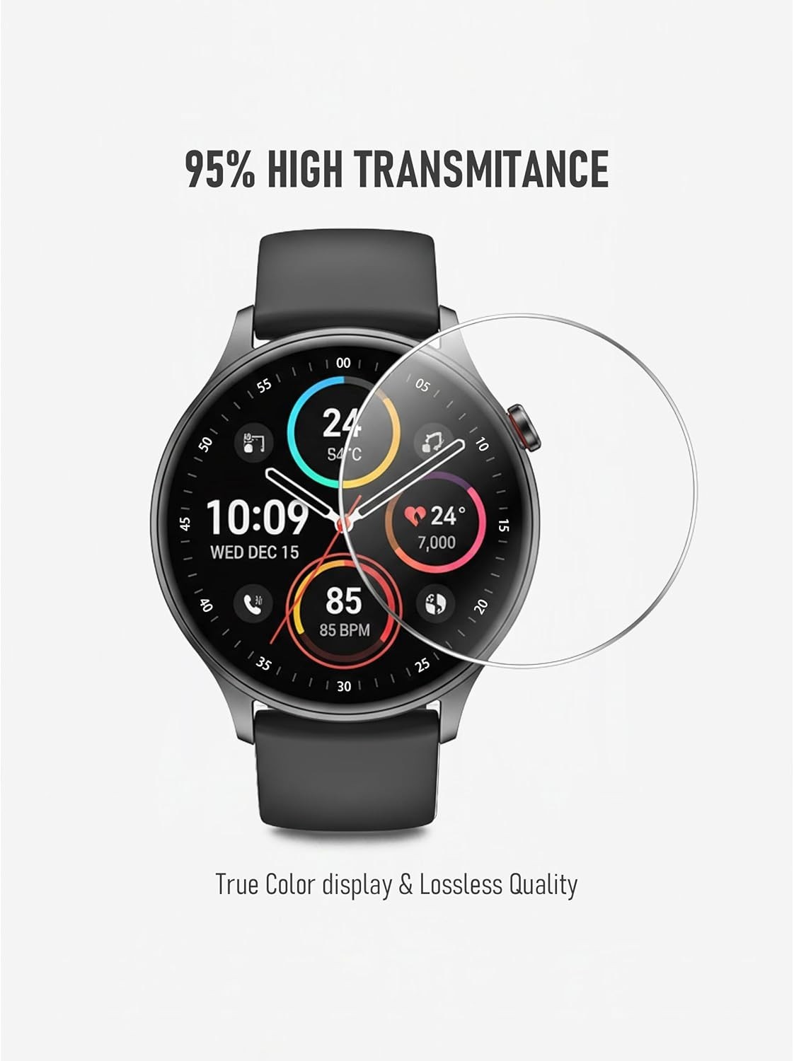 4 Pack 47mm Screen Protector for Garmin Epix Gen 2 Pro Gen2 Smartwatch iDaPro
