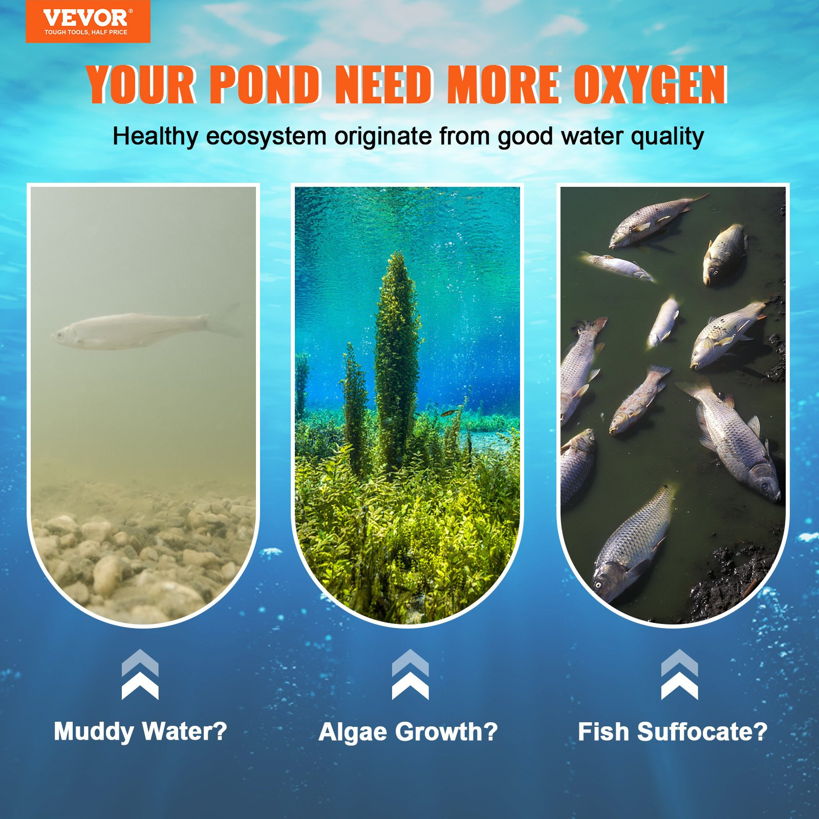 Pond Aerator, 550W Power, Air Compressor for Deep Water Oxygen Circulation