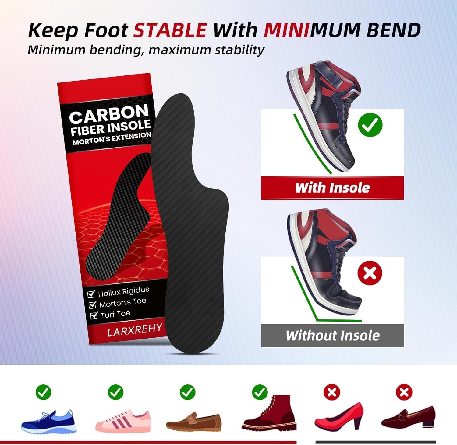 Carbon Fiber Insole(1 Pair): Rigid Shoe Insert for Men & Women - for Morton's...