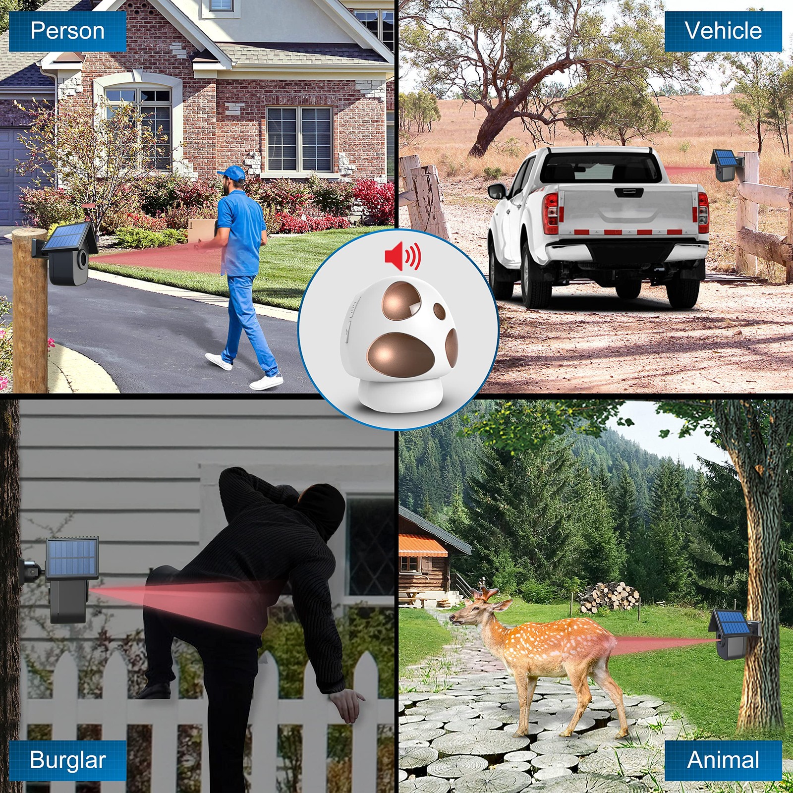 HTZSAFE Driveway Alarm- Alarms Wireless 1 Receiver + 2 Sensor