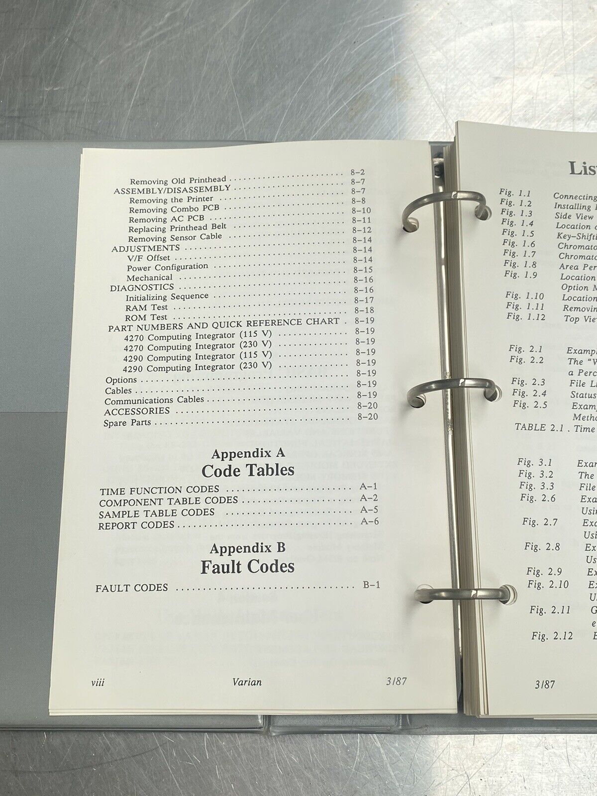 Varian 4270/4290 Integrator - Users Manual / Instructions Book