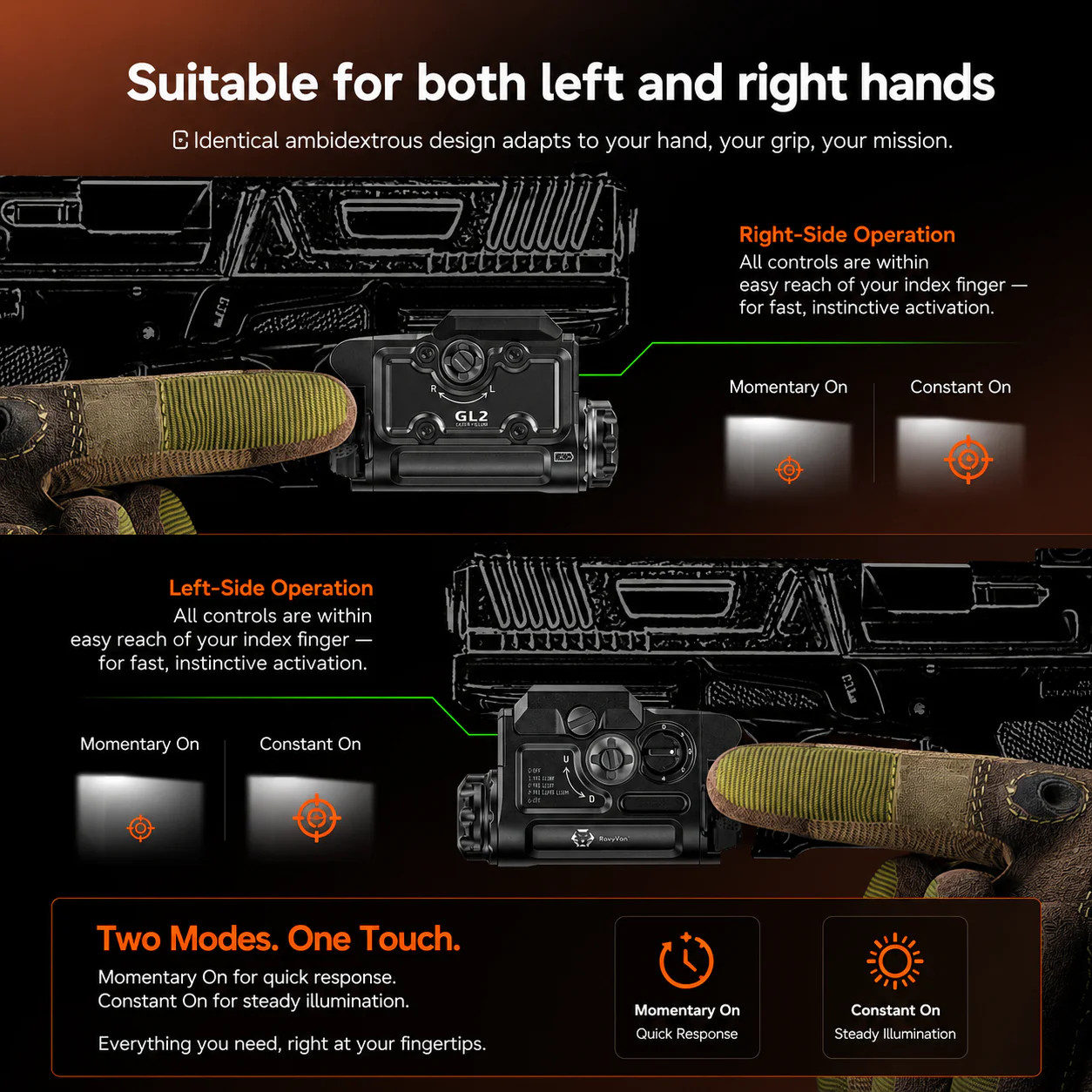 RovyVon GL2 Compact Tactical Pistol Light & Laser, GL2 IR