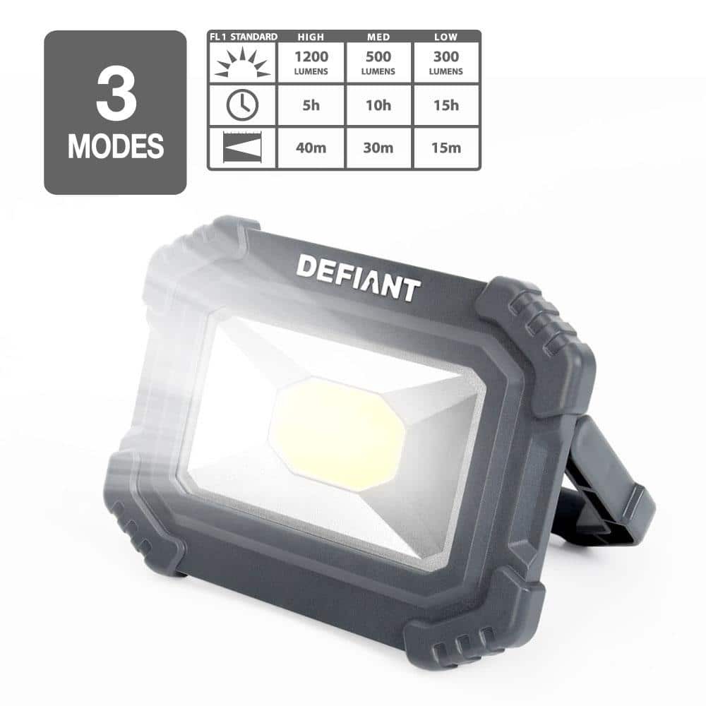 Defiant 1200 Lumens Magnetic Utility Light