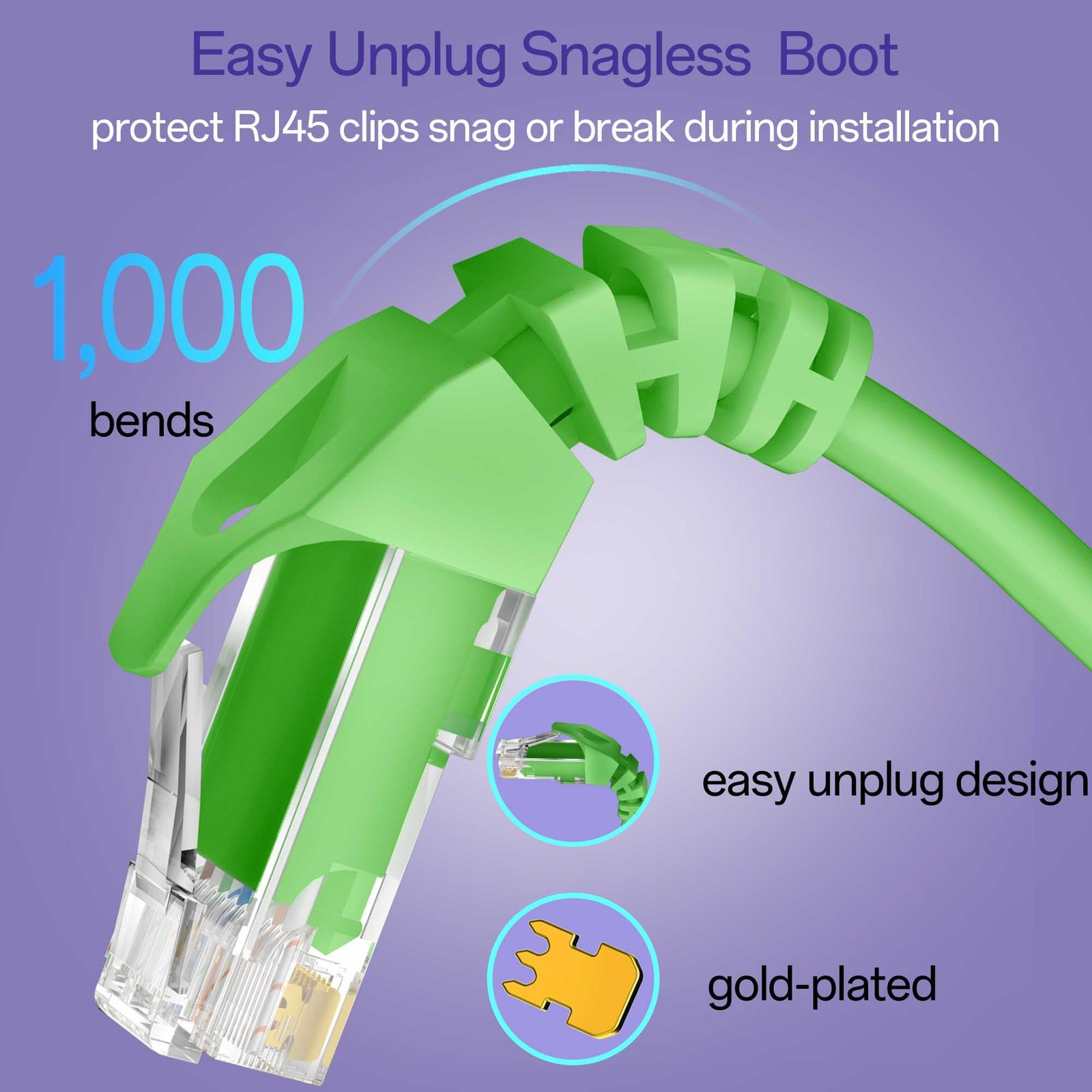 Cat 6 Ethernet Cable 2FT (24Pack), Cat6 Ethernet Patch Cable 10Gbps, High-Speed