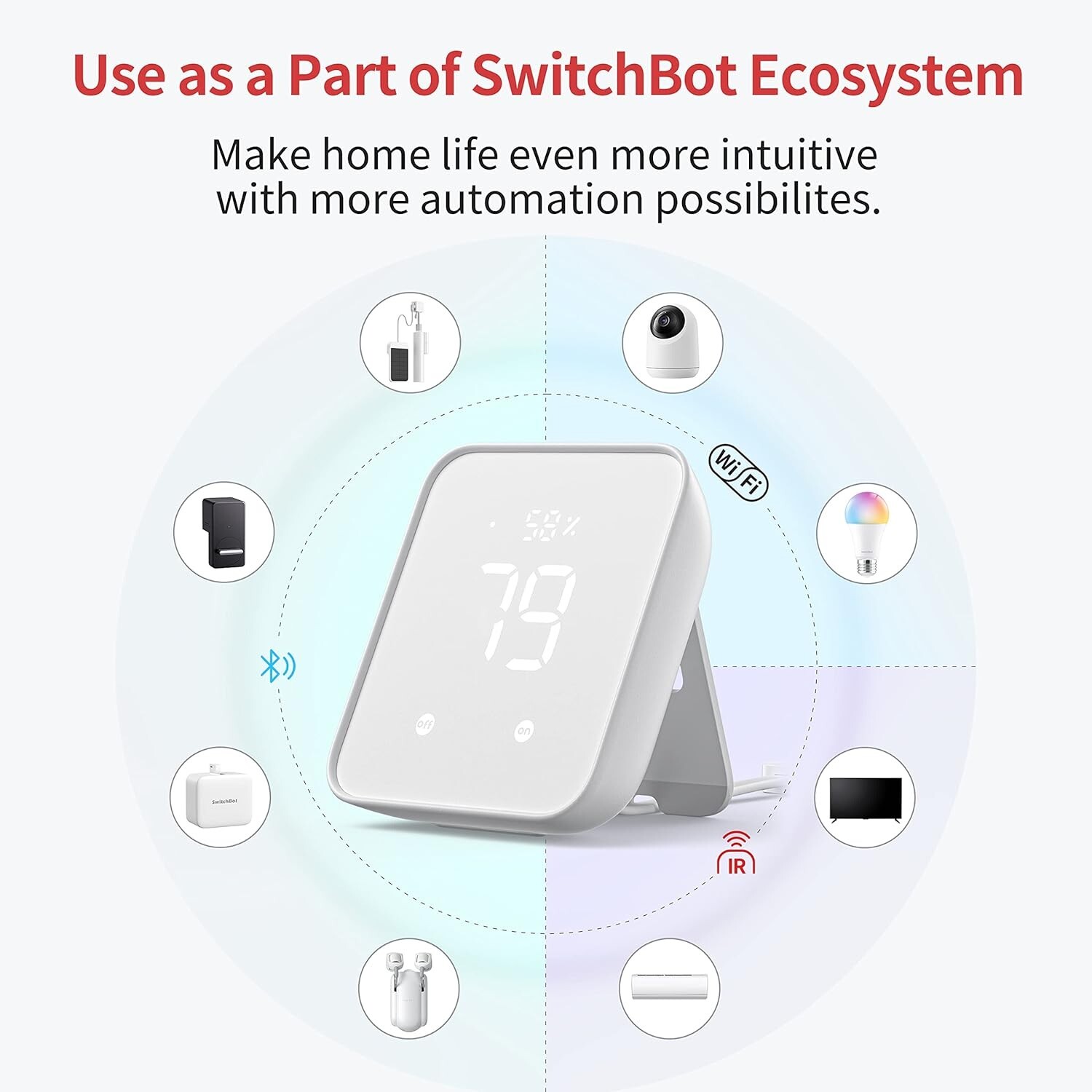 SwitchBot Hub 2(2nd Gen)