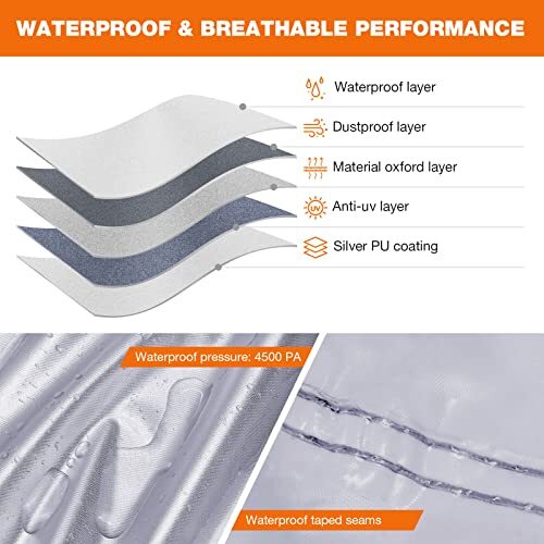 Seasonal Tire Storage Cover Bag Dustproof Protective Cover