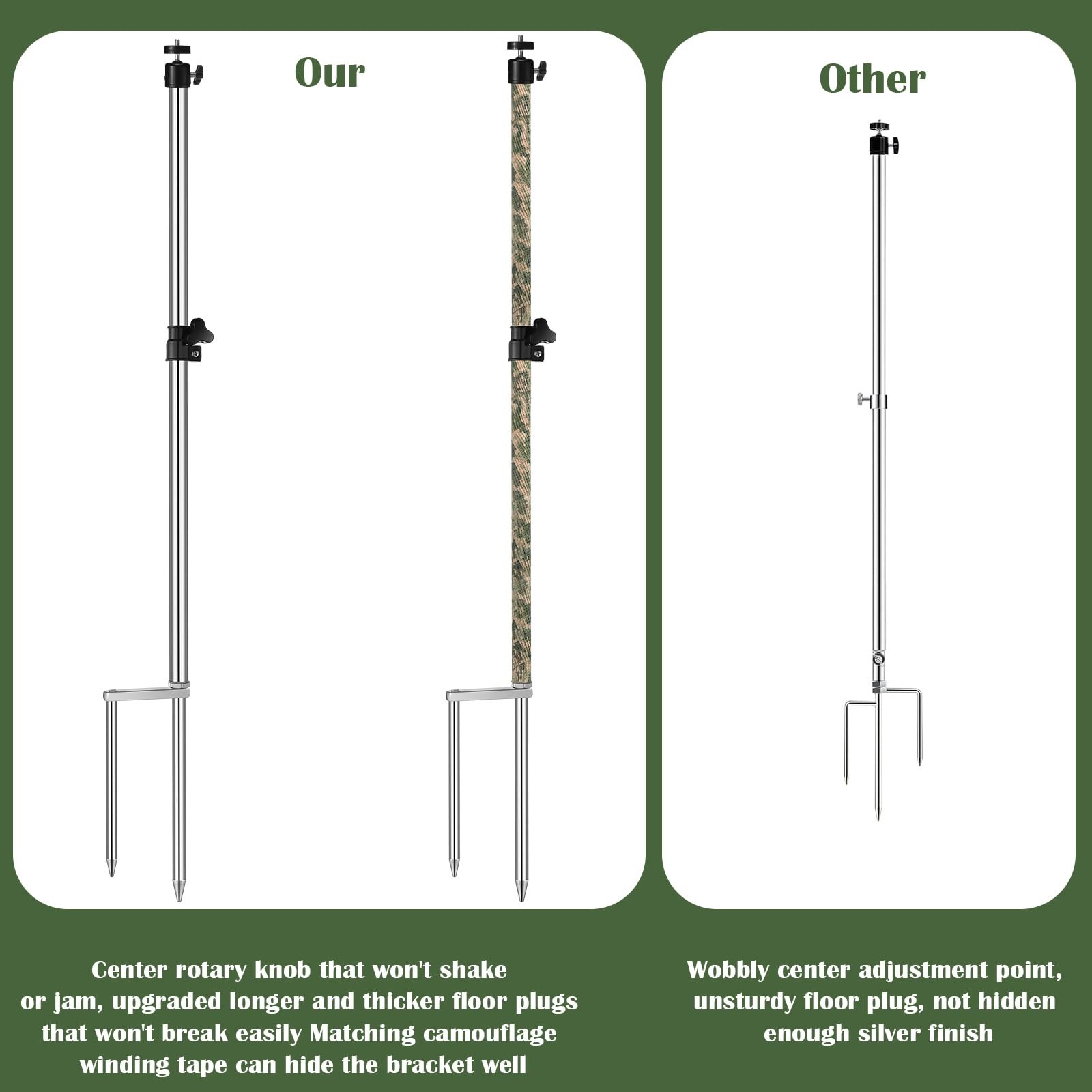 1 Pack Trail Camera Stand Mount Foldable Stainless Steel Game Camera Stand Br...