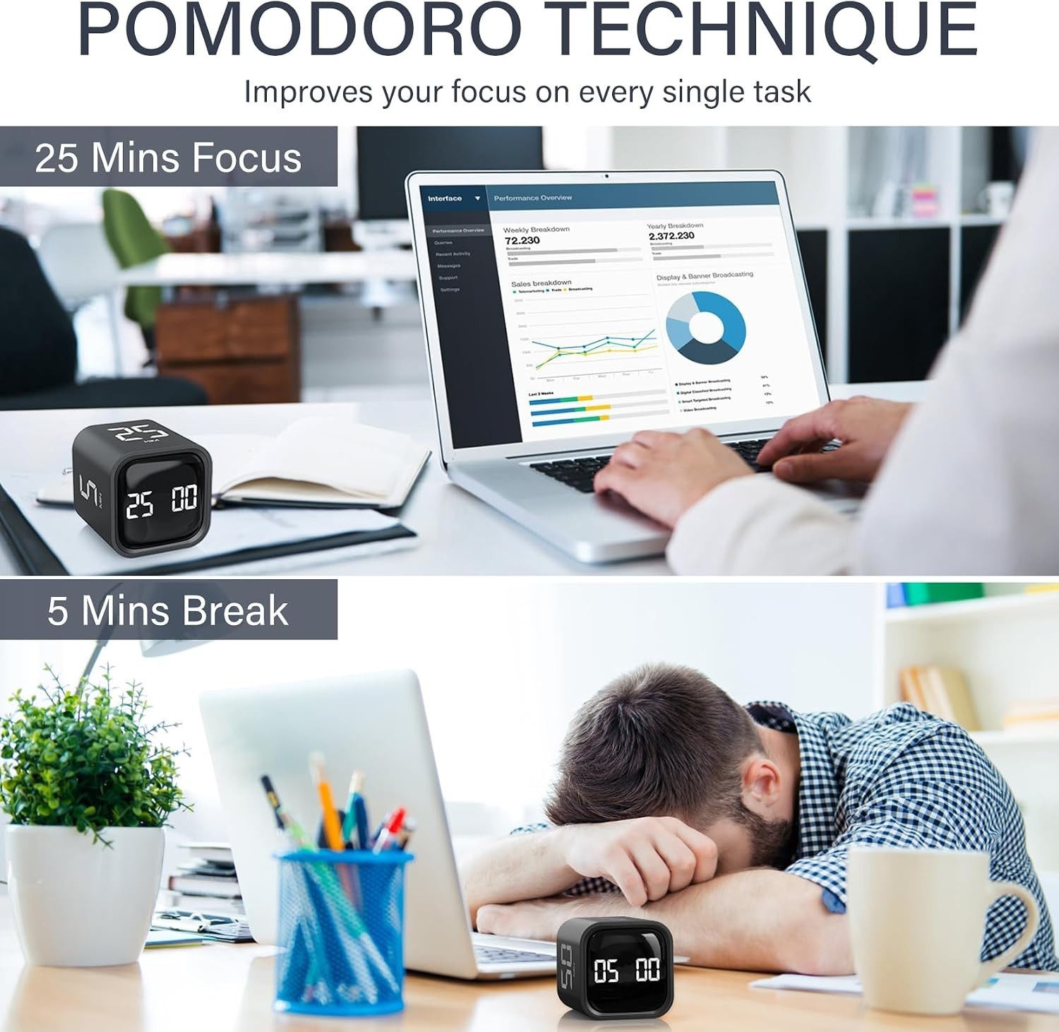 Rotating Pomodoro Timer 5/25/10/50, Desk Productivity Flip Timer, ADHD Tool |...