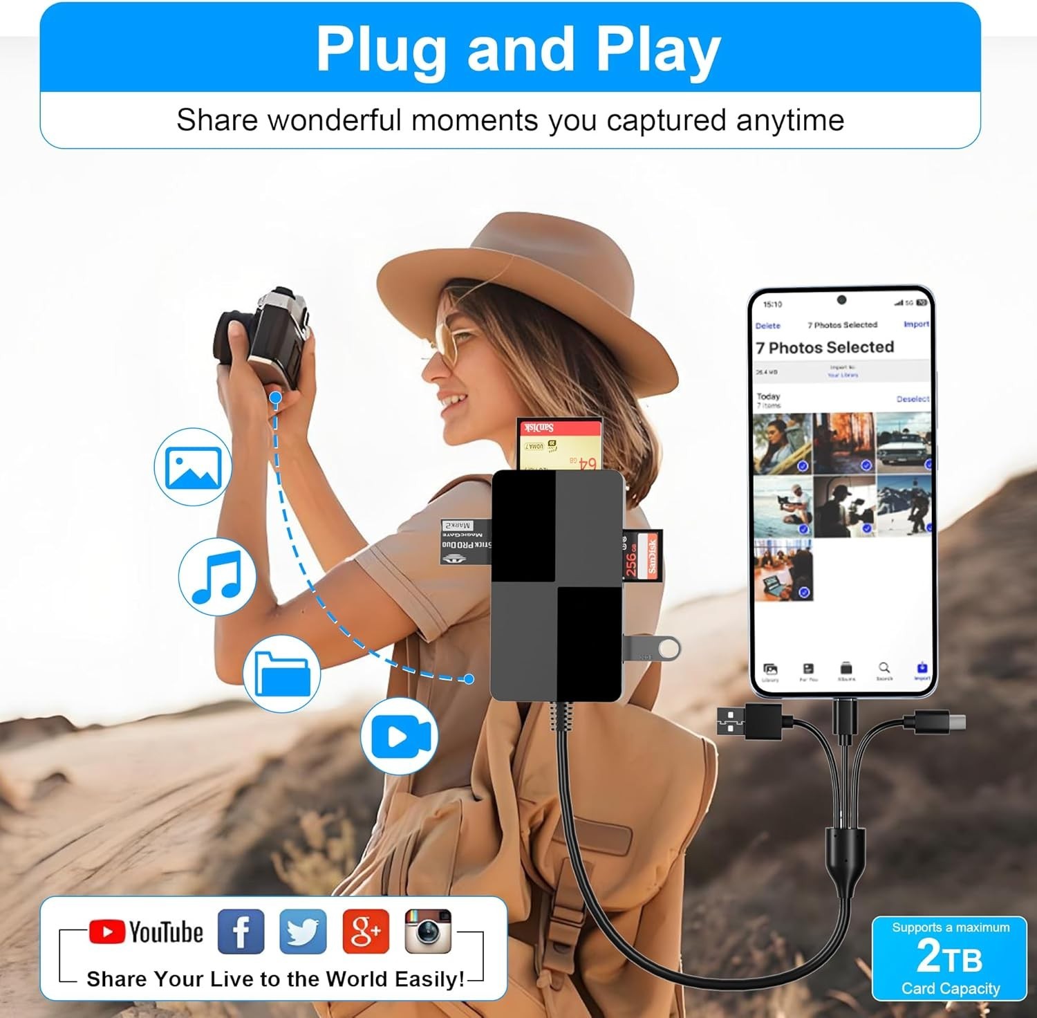 XD/MS/TF/CF/SD Card Reader for iPhone, 8 in 1 Multi Memory Stick Pro Duo Adap...