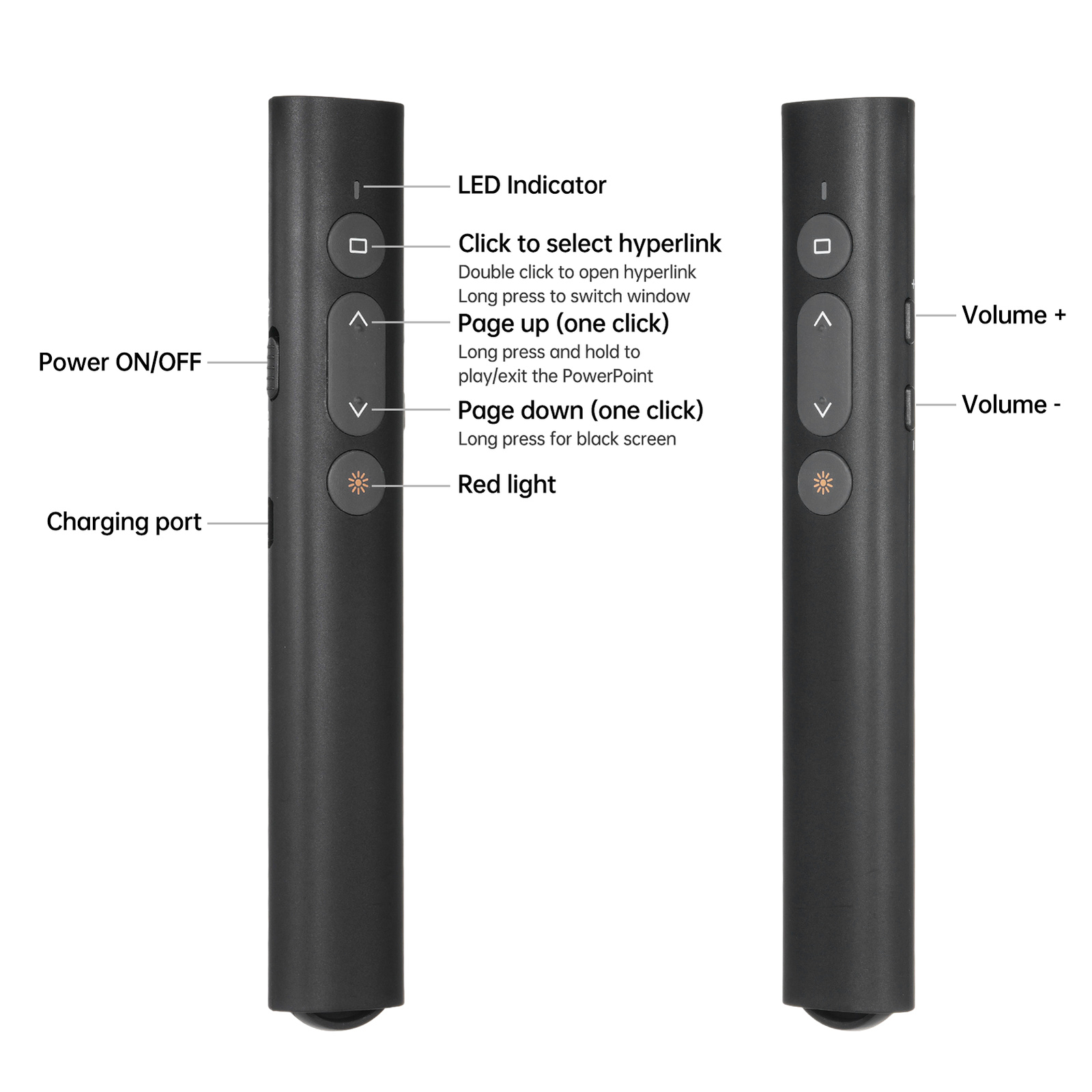 Bisofice Presentation Pointer for PowerPoint PPT Clicker with B2S9