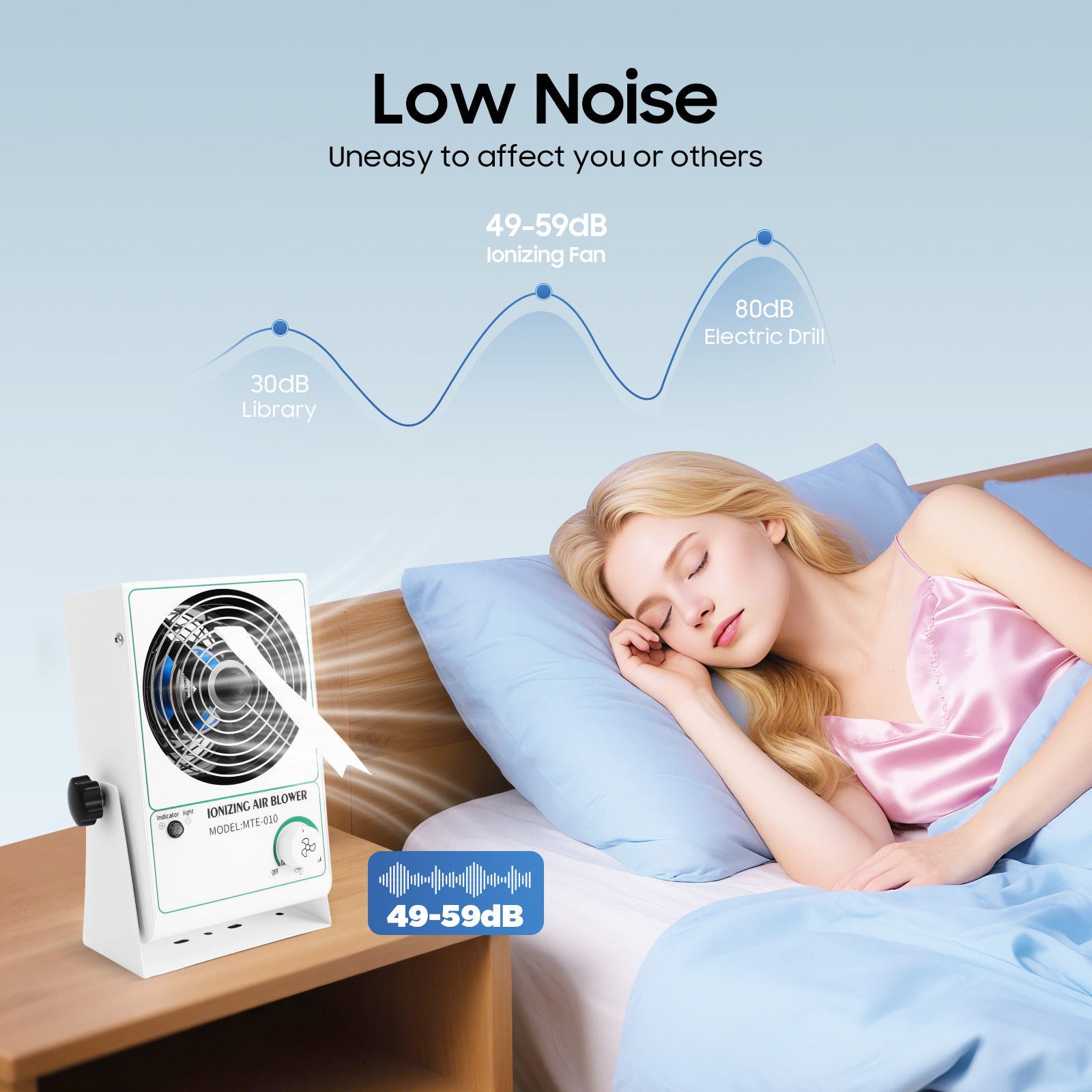 Anti Static Ionizing Fan 110V 25W Metal Copper Blower for Electronics Workshop