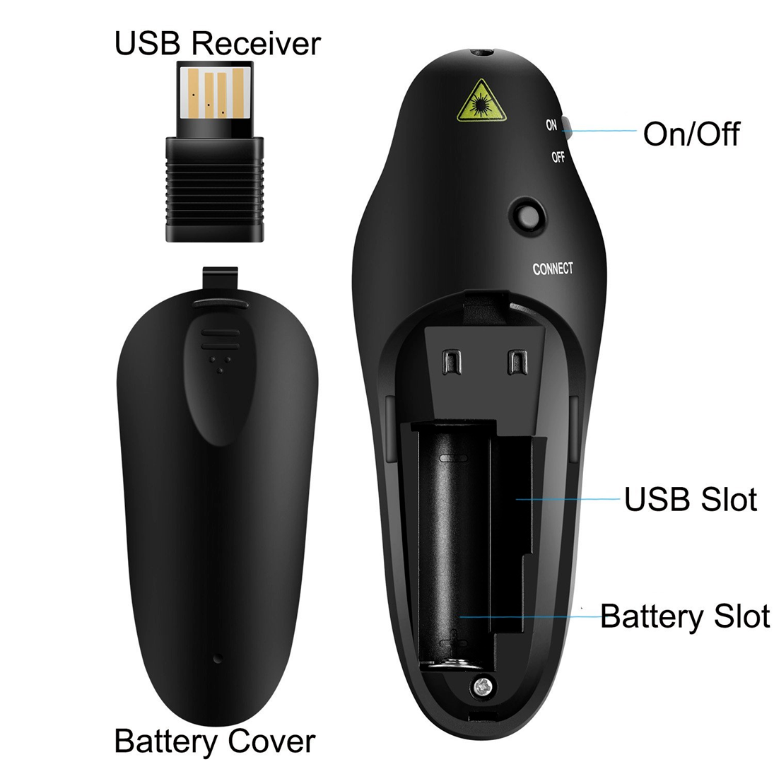 Wireless Power point Presentation Remote USB PPT Presenter Laser Pointer Clicker