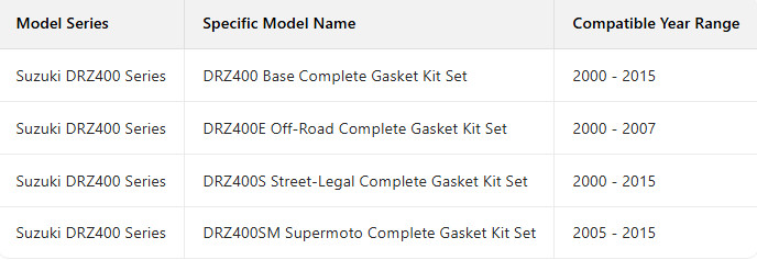 US STOCK! Complete Gasket Kit Set for Suzuki DRZ400 (2000-2015)